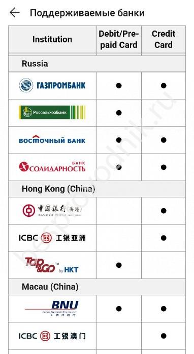 Кракен тор ссылка магазин